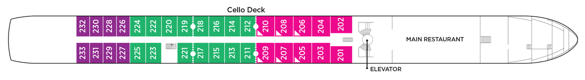 AmaLucia AmaSiena Cello Deck.png